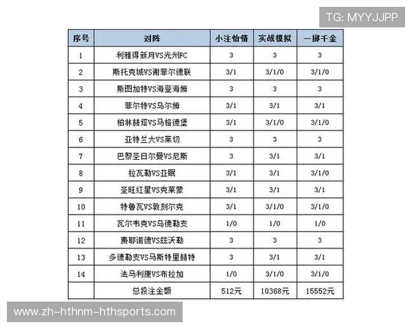 NBA竞彩推荐中有哪些热门投注策略