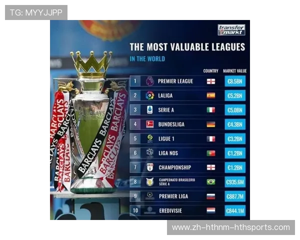 法甲俱乐部最新身价排行榜与市值分析